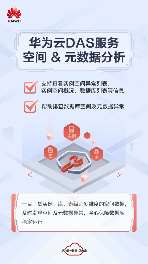 華為云DAS推出空間異常即刻診斷功能，為數(shù)據(jù)處理服務(wù)注入新動能